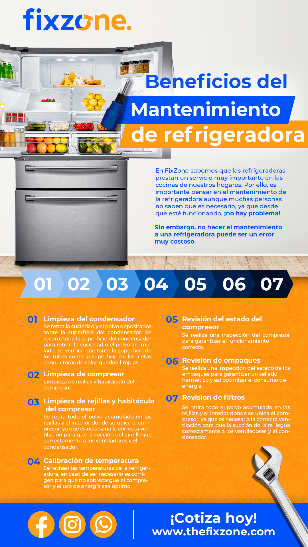 Beneficios del mantenimiento de refrigeradora
